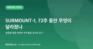Read more about the article 마운자로 임상시험 SURMOUNT-1 결과: 72주 동안 체중은 얼마나 줄었나