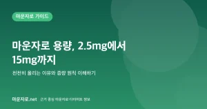 Read more about the article 마운자로 용량 단계 2.5mg부터 15mg까지: 증량 원칙 이해하기