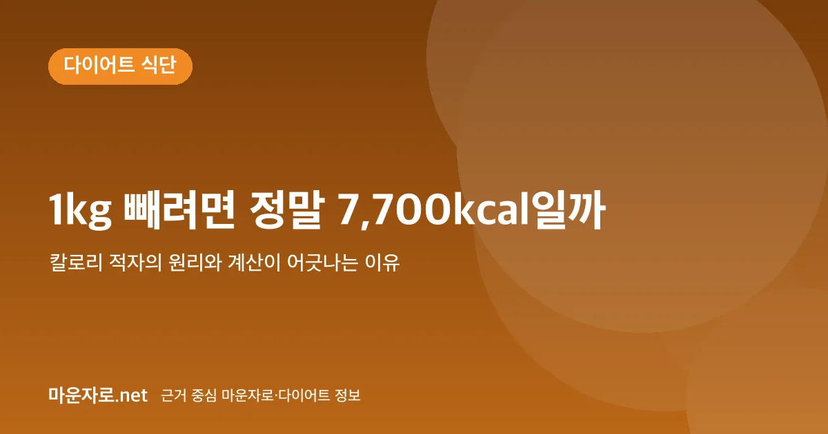 You are currently viewing 칼로리 적자의 원리: 1kg 감량에 7,700kcal가 필요할까
