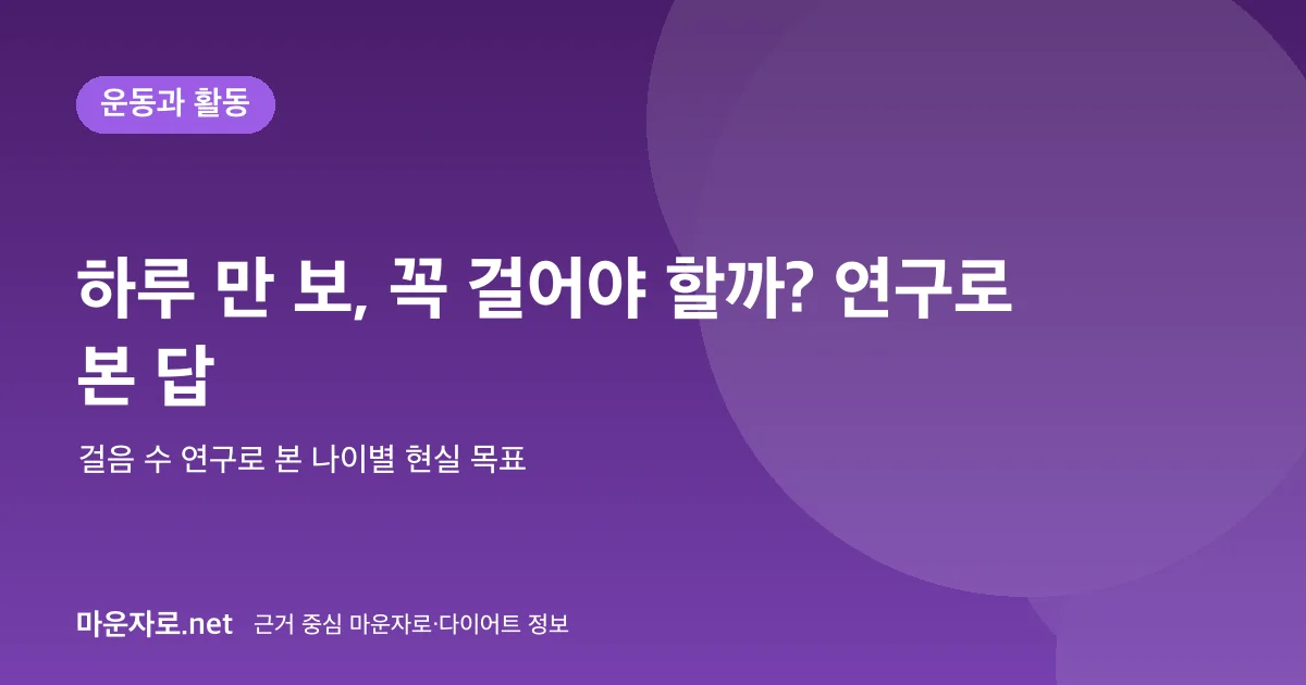 You are currently viewing 하루 만 보, 꼭 걸어야 할까? 걸음 수 연구 정리