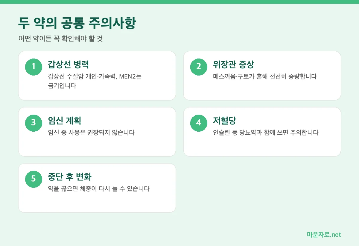 마운자로와 위고비의 공통 주의사항 다섯 가지 인포그래픽