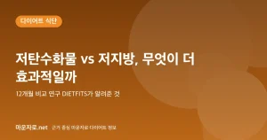 Read more about the article 저탄수화물 vs 저지방 식단: 무엇이 더 효과적일까