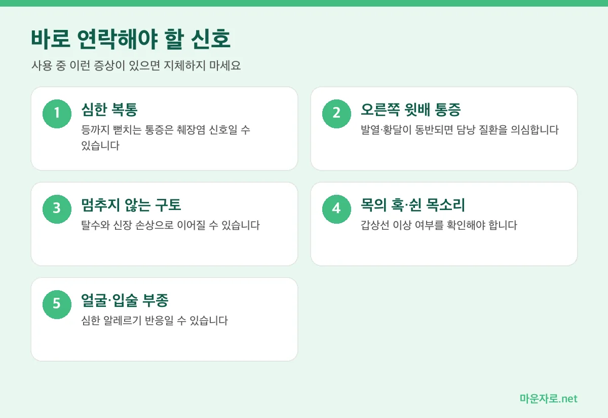 마운자로 사용 중 바로 의료진에게 연락해야 할 5가지 증상 인포그래픽